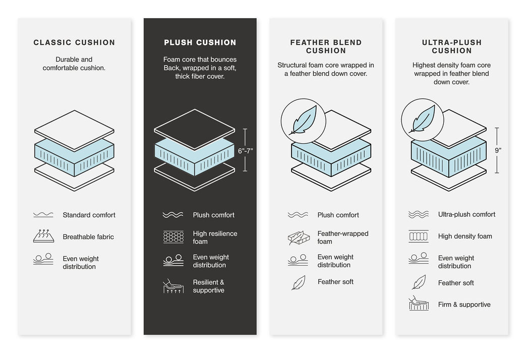 Lindyn Sectional - Smokey Mountain Furniture (NC)
