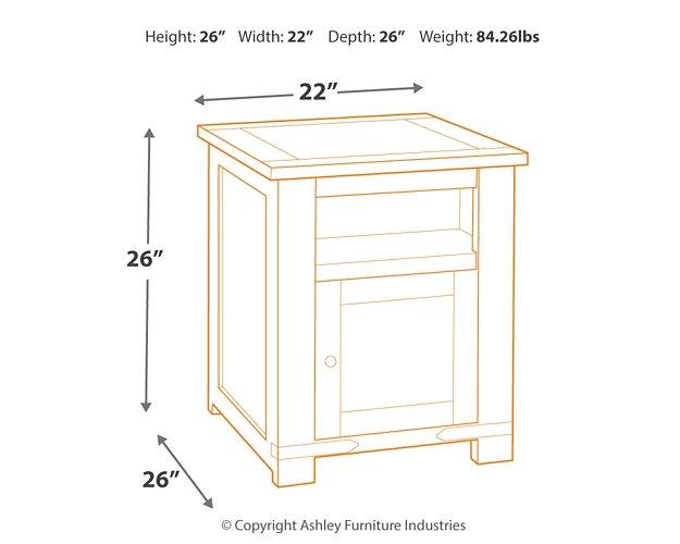 Budmore End Table Set