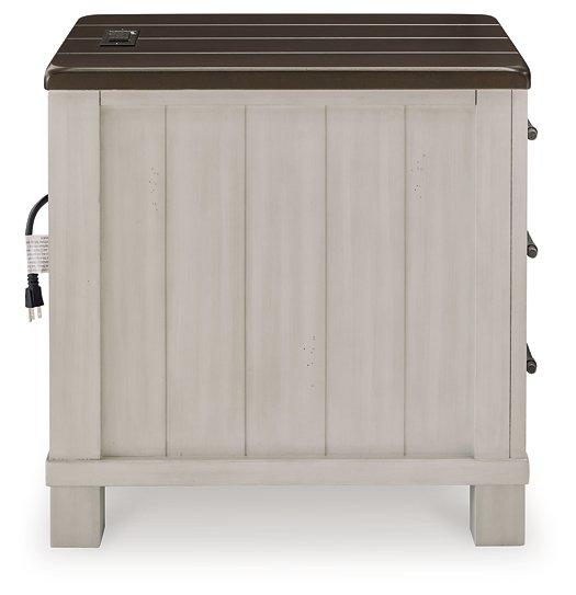 Darborn Occasional Table Set - Smokey Mountain Furniture (NC)