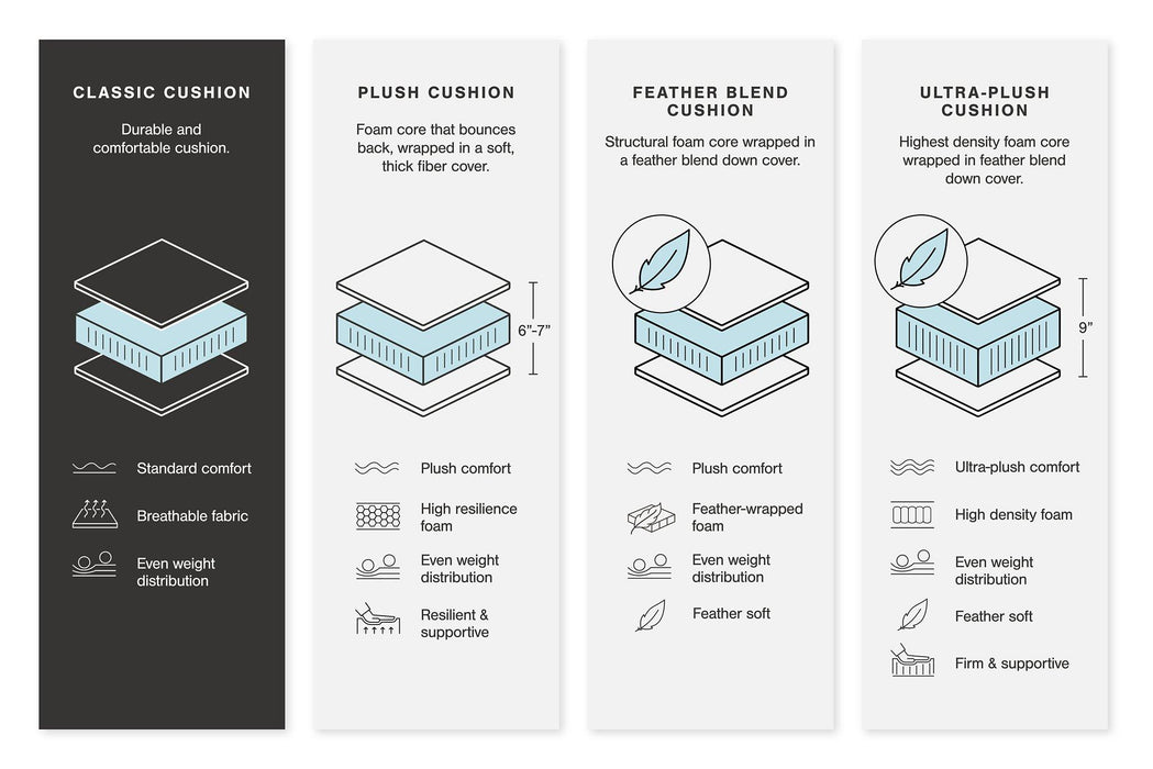 Dunleith Power Reclining Sofa - Smokey Mountain Furniture (NC)